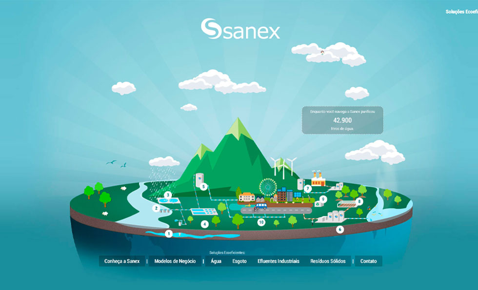 Sanex – Soluções Integradas de Saneamento e Meio Ambiente