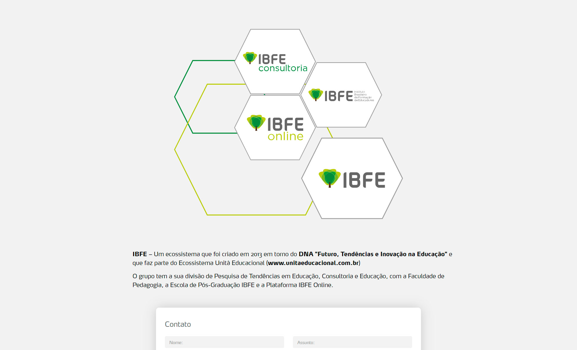 IBFE – Ecossistema